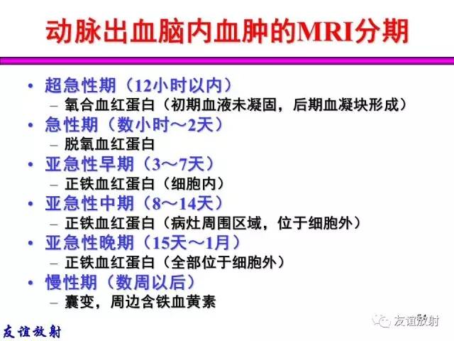 【PPT】基本病变的MR信号分析——出血MRI信号演变及分子机制