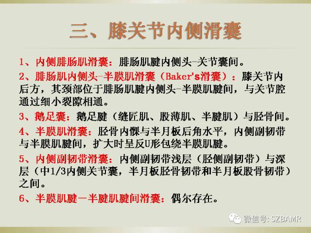 【PPT】膝关节滑囊影像解剖与病变