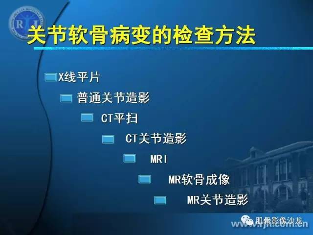 【PPT】磁共振软骨成像与骨关节炎治疗评价