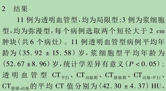 CT增强扫描在鉴别 Castleman病病理类型中价值的研究 CT增强扫描在鉴别 Castleman病病理类型中价值的研究