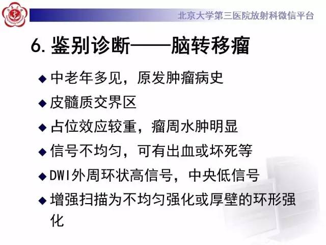 【病例】脑囊虫病1例MR影像表现