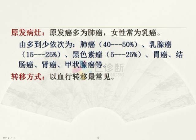 【PPT】脑转移瘤诊断与鉴别