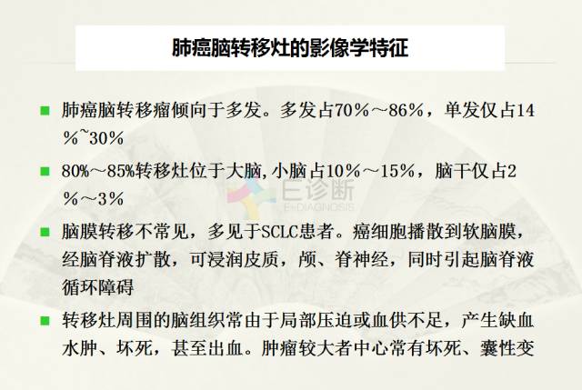 【PPT】脑转移瘤诊断与鉴别