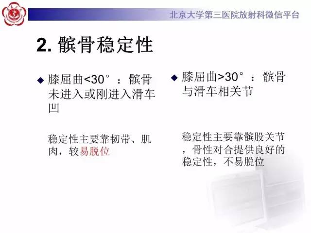 【病例】髌股关节不稳1例X线CT及MR影像表现
