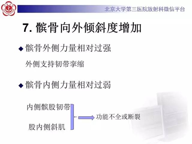 【病例】髌股关节不稳1例X线CT及MR影像表现
