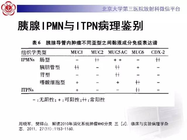 【病例】肝内胆管导管内乳头状管状肿瘤1例CT及MR