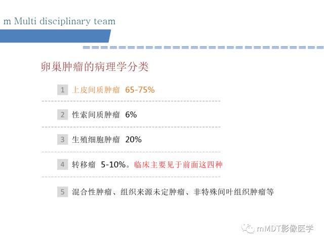 【PPT】卵巢Brenner瘤影像诊断