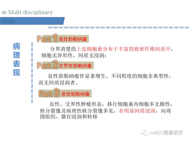 【PPT】卵巢Brenner瘤影像诊断