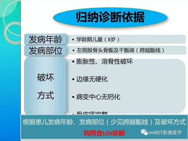 【PPT】不典型LCH诊断与鉴别诊断