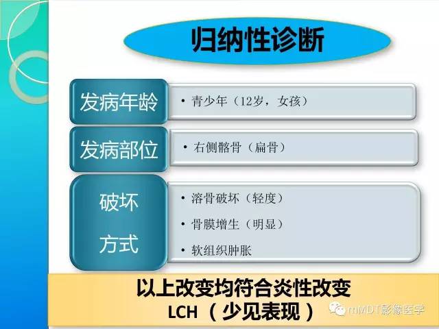 【PPT】不典型LCH诊断与鉴别诊断
