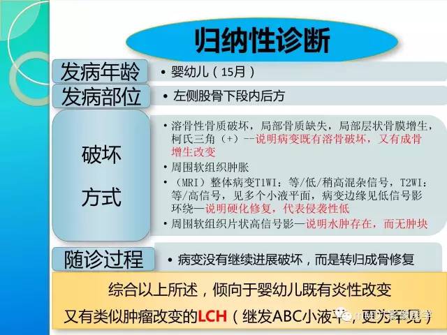 【PPT】不典型LCH诊断与鉴别诊断