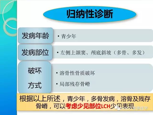 【PPT】不典型LCH诊断与鉴别诊断