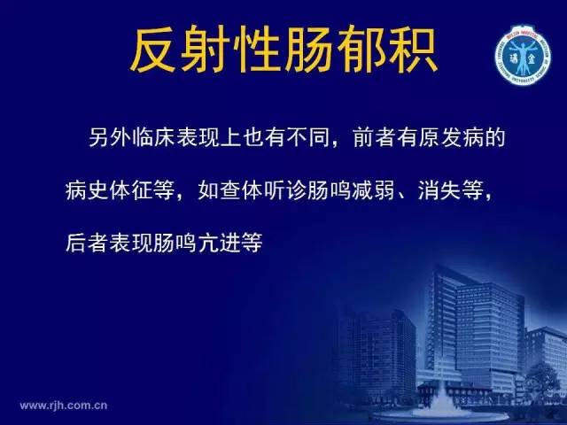 【PPT】反射性肠郁积的影像学表现