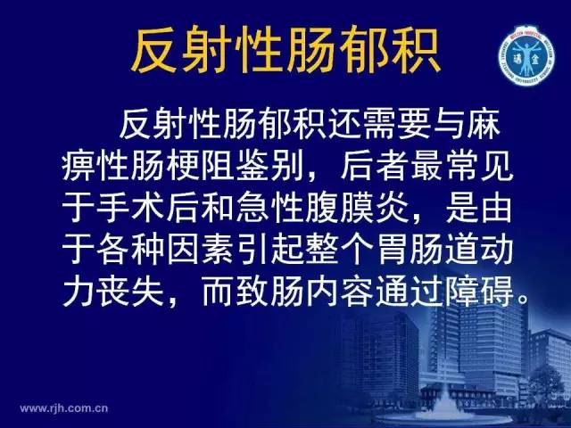 【PPT】反射性肠郁积的影像学表现