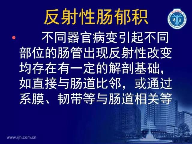 【PPT】反射性肠郁积的影像学表现