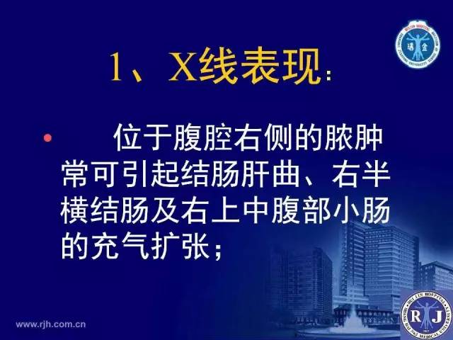 【PPT】反射性肠郁积的影像学表现