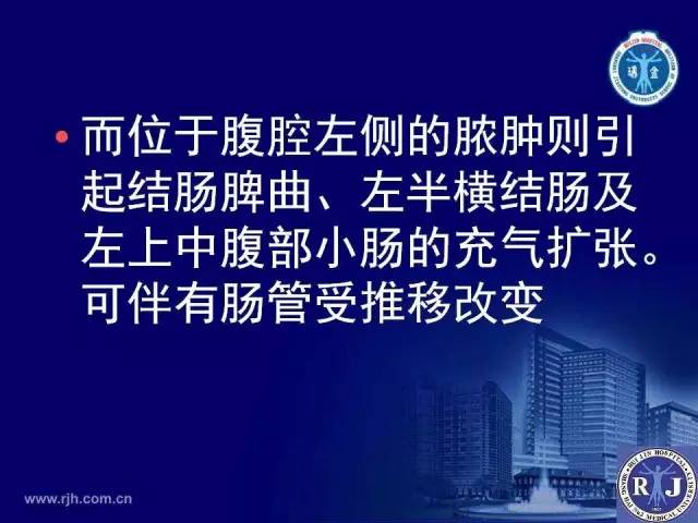 【PPT】反射性肠郁积的影像学表现