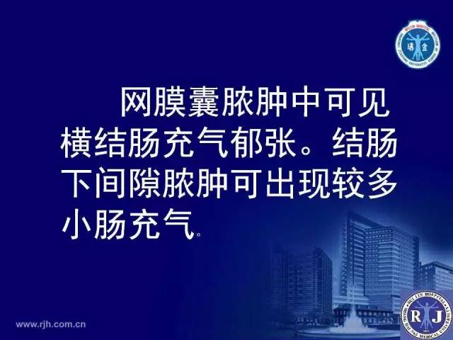 【PPT】反射性肠郁积的影像学表现