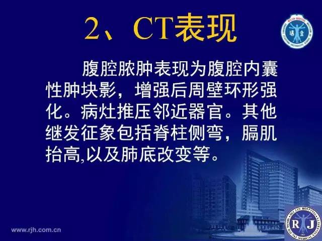 【PPT】反射性肠郁积的影像学表现