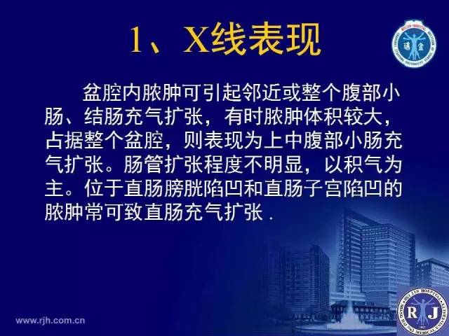 【PPT】反射性肠郁积的影像学表现