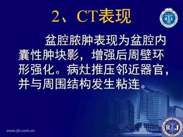 【PPT】反射性肠郁积的影像学表现