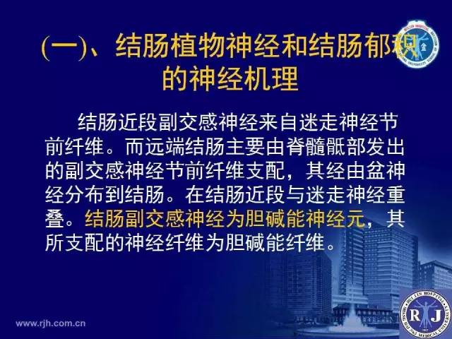 【PPT】反射性肠郁积的影像学表现