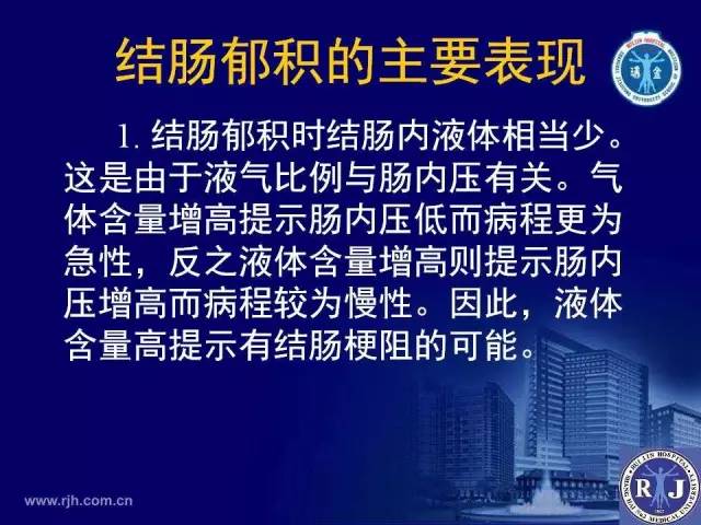 【PPT】反射性肠郁积的影像学表现