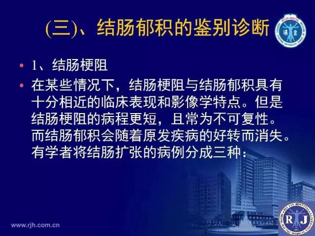 【PPT】反射性肠郁积的影像学表现