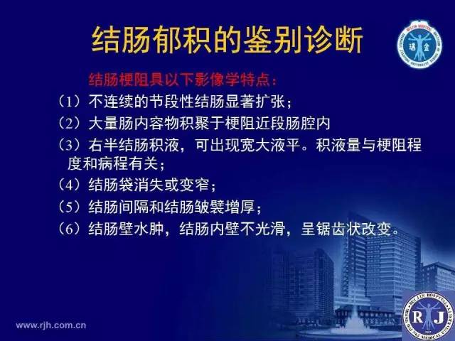 【PPT】反射性肠郁积的影像学表现