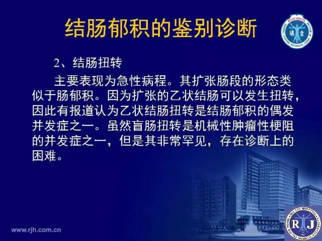 【PPT】反射性肠郁积的影像学表现