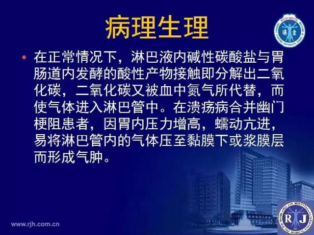 【PPT】反射性肠郁积的影像学表现
