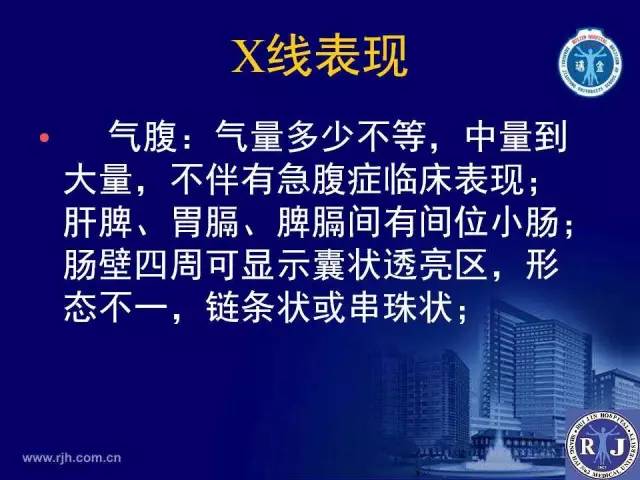 【PPT】反射性肠郁积的影像学表现