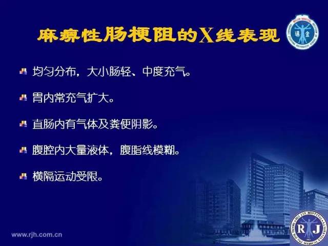 【PPT】反射性肠郁积的影像学表现