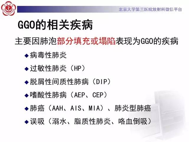 【PPT】磨玻璃密度病变的CT诊断（一）