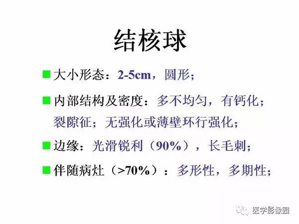 【PPT】肺球形结核的诊断——与周围型肺癌的鉴别