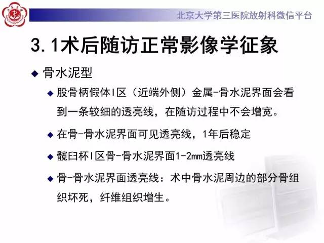 【病例】髋关节置换术后假体松动2例X线