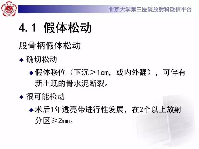 【病例】髋关节置换术后假体松动2例X线