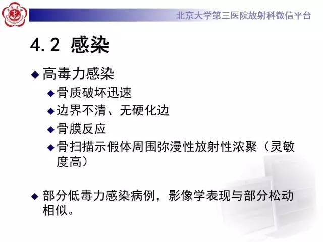 【病例】髋关节置换术后假体松动2例X线