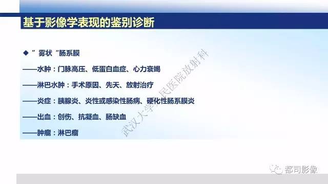 【PPT】腹膜解剖及炎性病变影像诊断