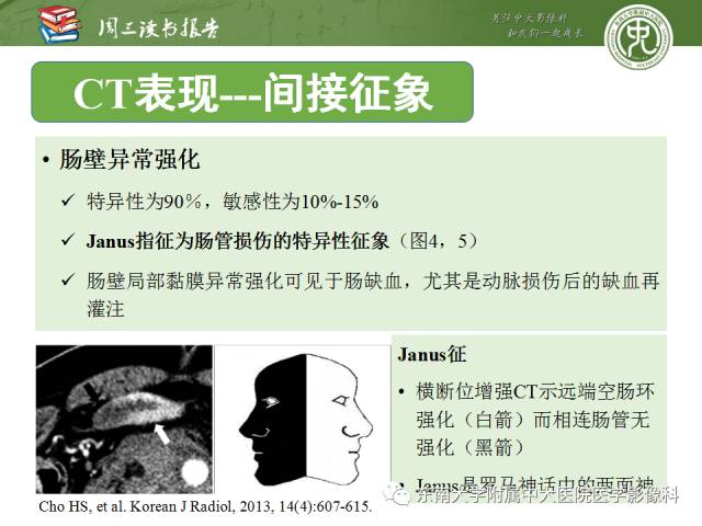 【PPT】经手术证实的肠管及肠系膜钝性损伤的CT表现