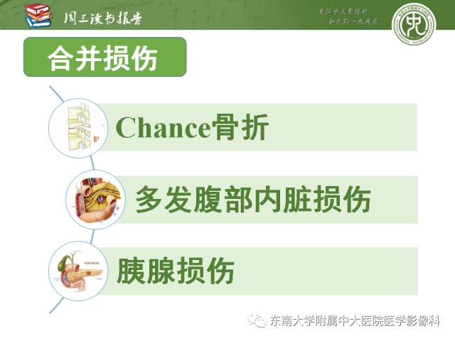 【PPT】经手术证实的肠管及肠系膜钝性损伤的CT表现