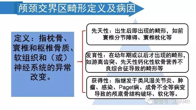【PPT】颅底交界区畸形影像诊断