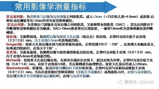 【PPT】颅底交界区畸形影像诊断