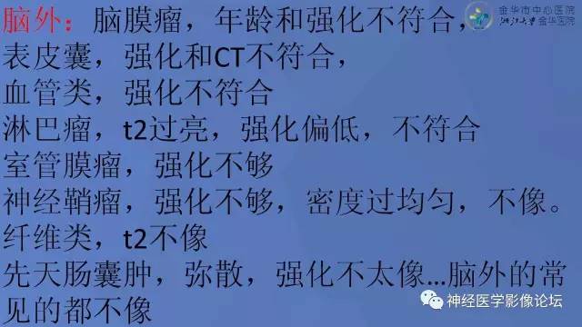【病例】右桥小脑角区小细胞胚胎性肿瘤1例CT及MR