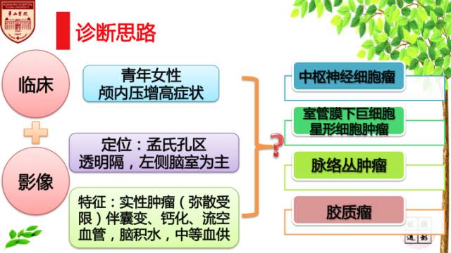 【病例】中枢神经细胞瘤1例MR影像表现 【病例】中枢神经细胞瘤1例MR影像表现