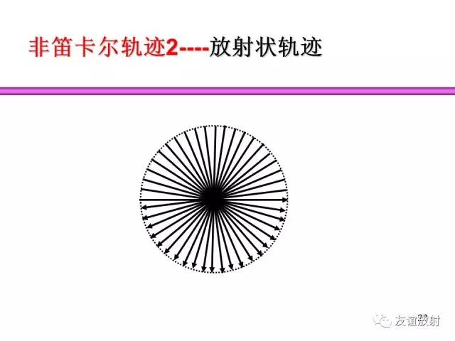 【PPT】基于K空间的MR快速成像技术