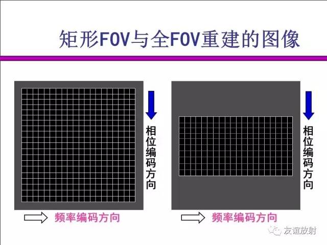 【PPT】基于K空间的MR快速成像技术