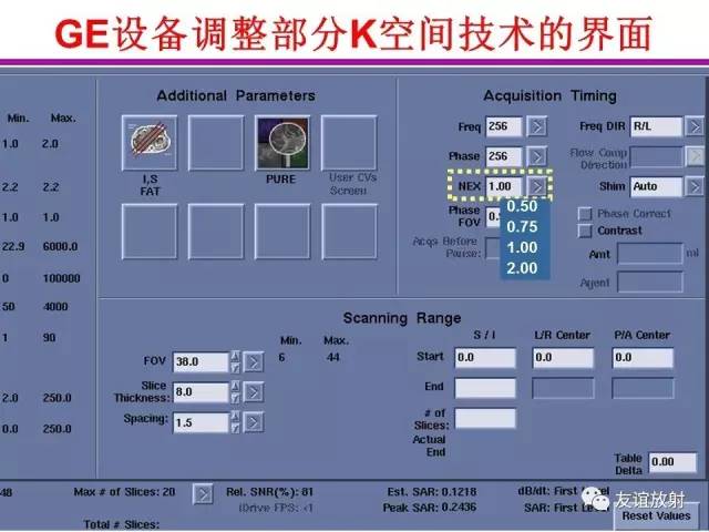 【PPT】基于K空间的MR快速成像技术