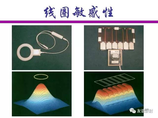 【PPT】基于K空间的MR快速成像技术