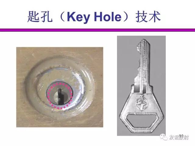【PPT】基于K空间的MR快速成像技术